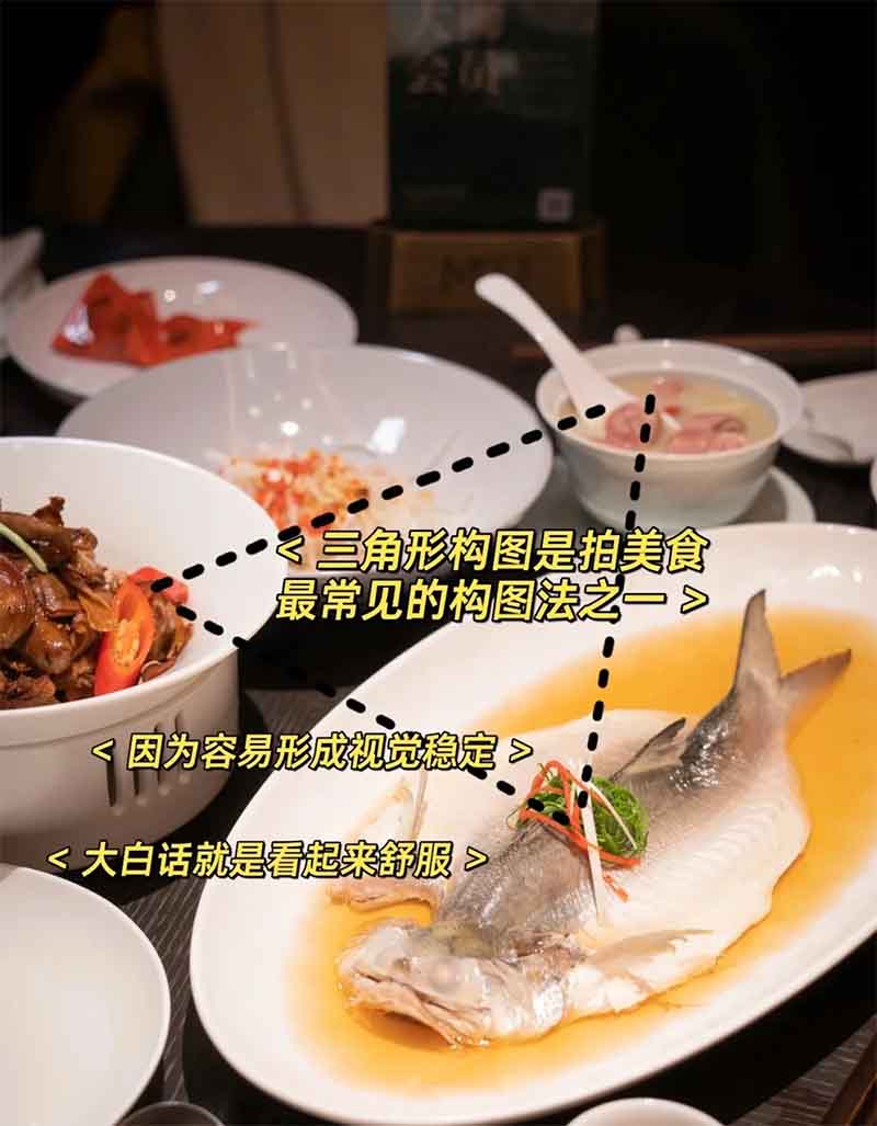 年夜饭怎么拍?年夜饭拍摄出片技巧