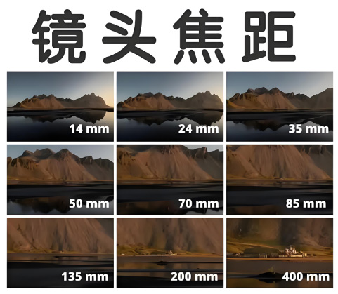 镜头焦距3.jpg