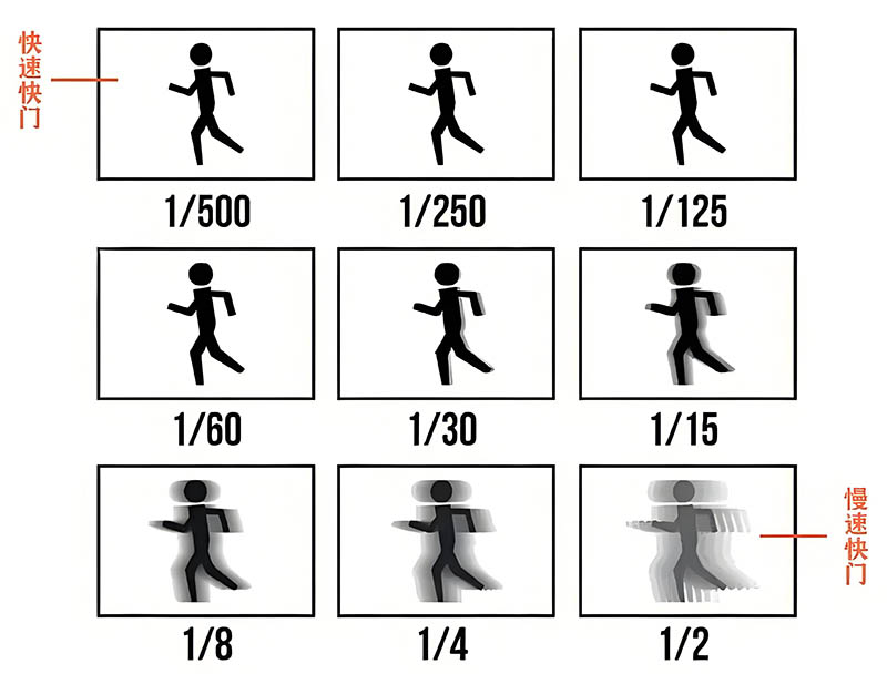 快门1.jpg